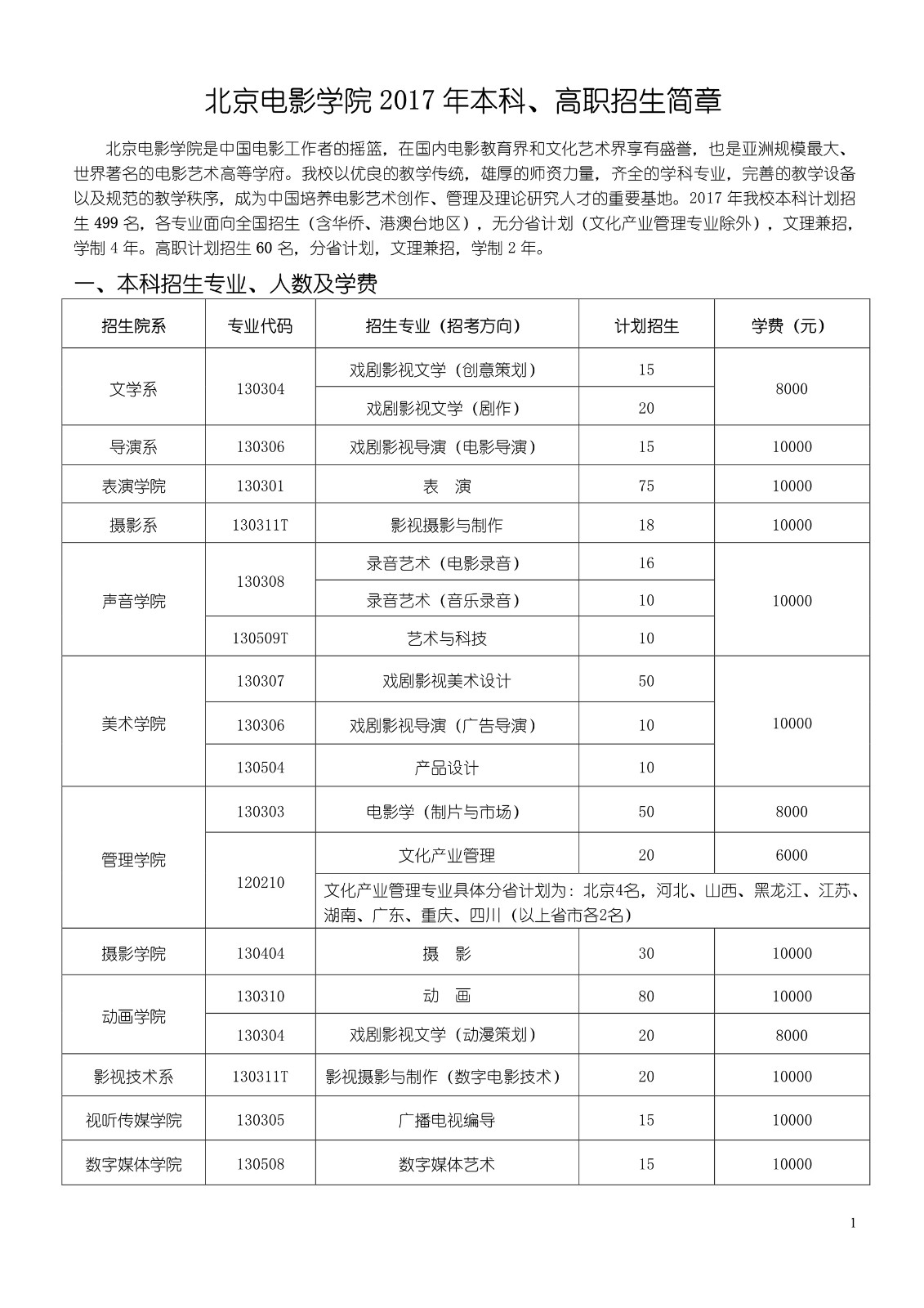 北京电影学院2017年本科、高职招生简章1.jpg