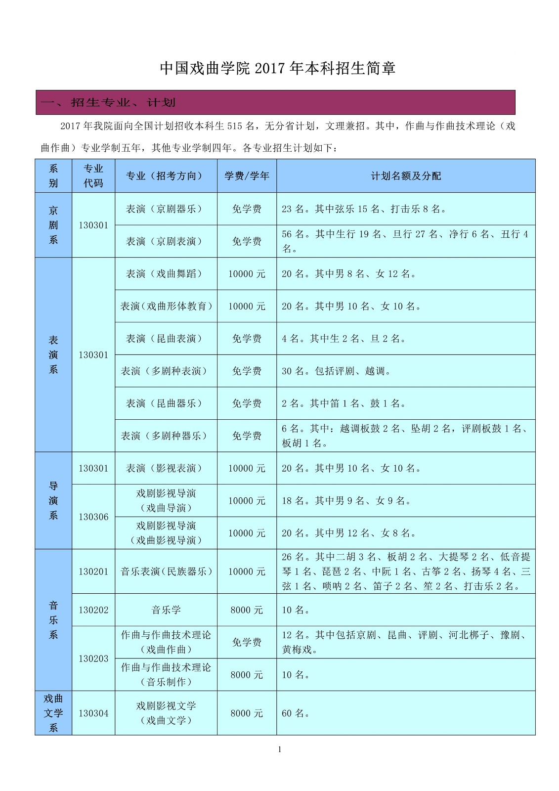 中国戏曲学院2017年本科招生简章1.jpg