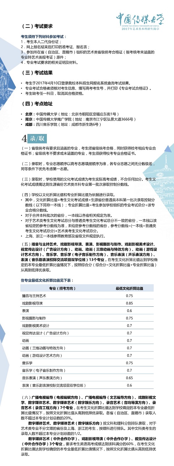 中国传媒大学2017年艺术类本科招生简章6.jpg