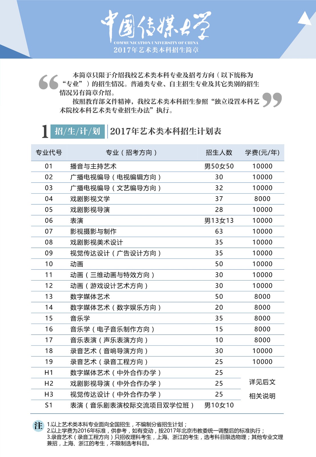 中国传媒大学2017年艺术类本科招生简章1.jpg