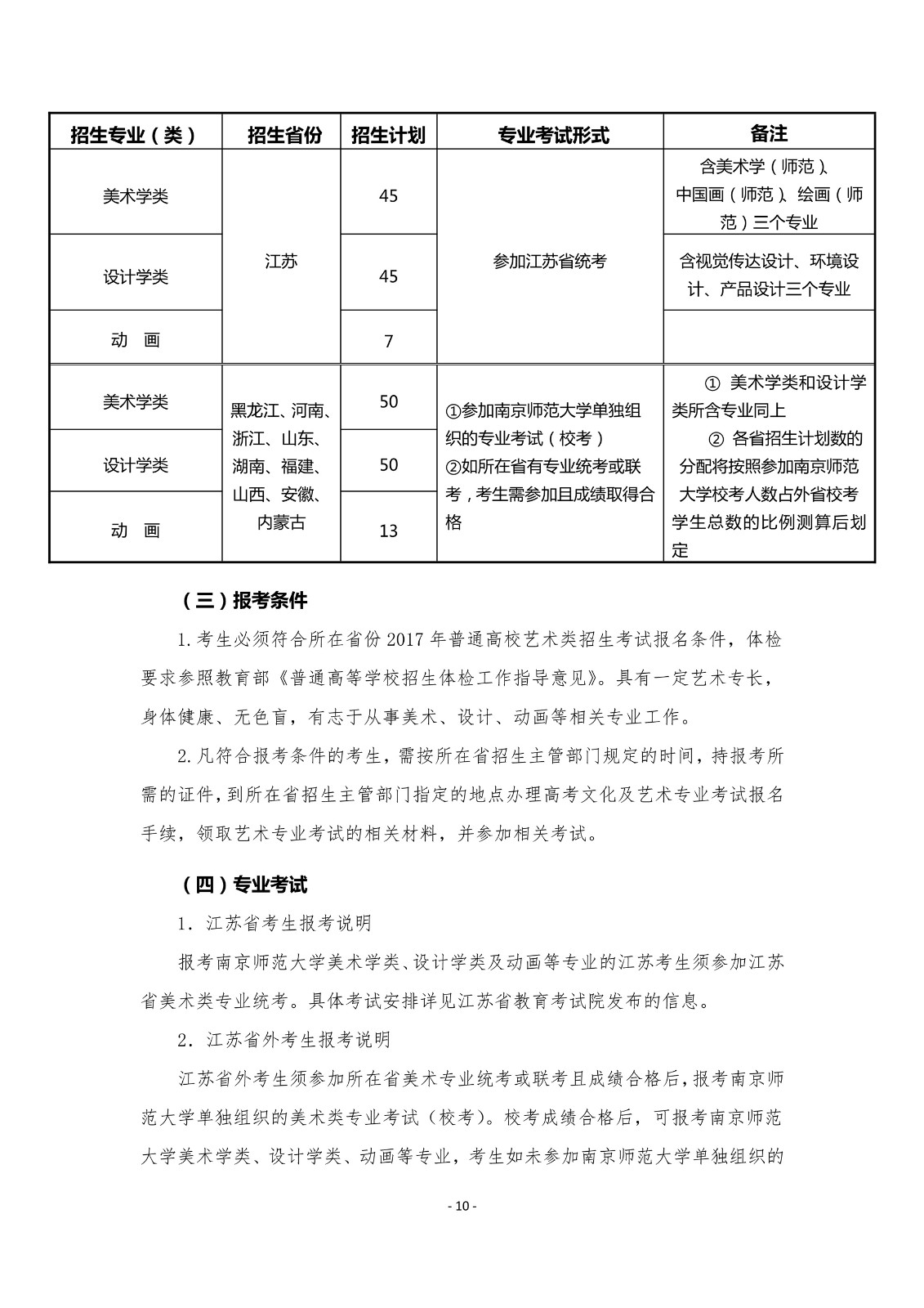 南京师范大学2017年招生简章12.jpg